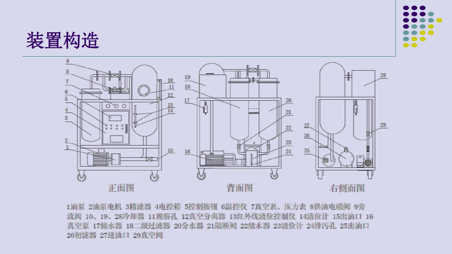 濾油機(jī)